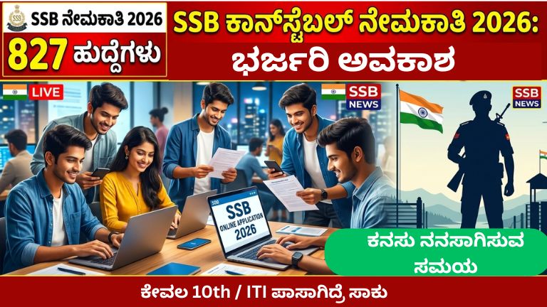 SSB Recruitment 2026