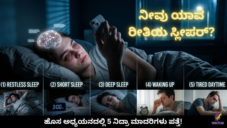 Sleep Patterns